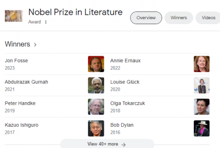 Norwegian Literary Sensation Jon Fosse Wins 2023 Nobel Prize for Mind-Blowing Work