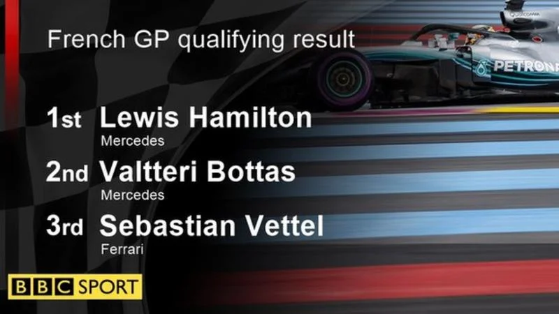 BBC-News-French Grand Prix.webp