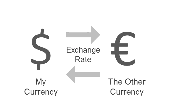 exchange_rate_2.webp