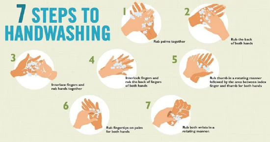 how to wash hand.jpg