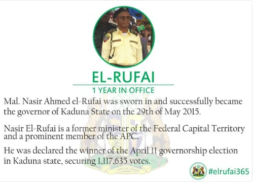 kaduna at 2.webp