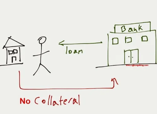 loan-without-collateral-nigeria.webp