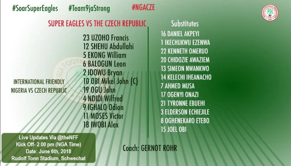 nigeria vs czech republic.webp