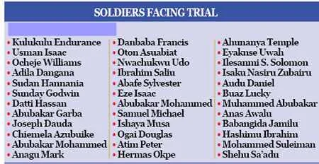 Soldiers-facing-trial.jpg