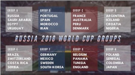 world cup list.JPG