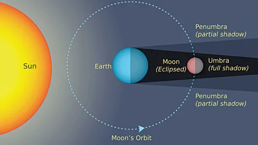 Blood-moon.webp