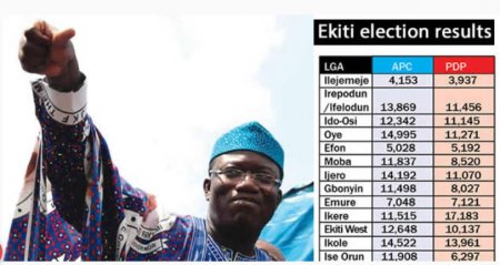 fayemi.JPG