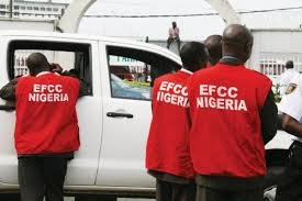 Daily-Post-Newspaper-EFCC Nigeria.jpg
