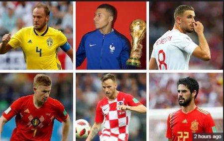 The telegraph-news-50 best player at world cup 2018.JPG