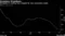 oil chart.webp