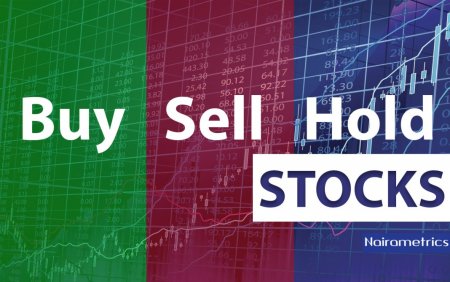 Buy-Sell-Hold-Stocks.jpg