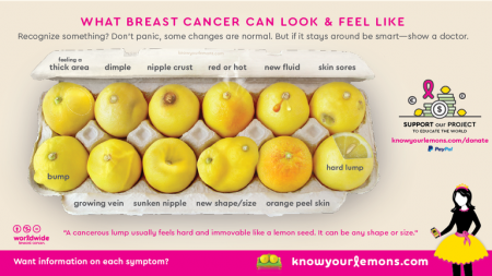 lemons-breast-cancer-1538396810.png