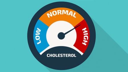 How-to-diagnose-and-manage-your-high-cholesterol.jpg