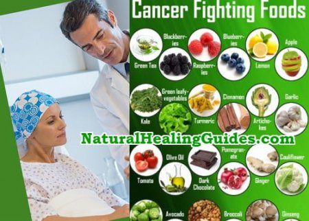 cancer-prevention-foods-list-herbs.jpg