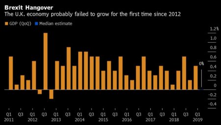 uk economy.JPG