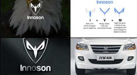 innoson.JPG