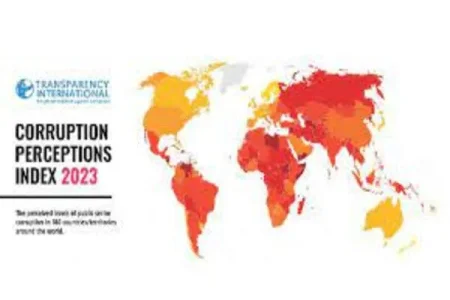 Global Corruption Index Ranking (1).webp Global Corruption Index Ranking (1).webp