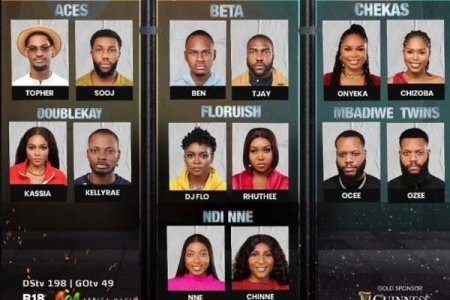 BBNaija Season 9: Team Beta Earns Immunity; Several Pairs Face Eviction Threat