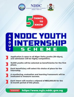 Apply Now: NDDC Youth Internship Scheme Details and Deadlines.