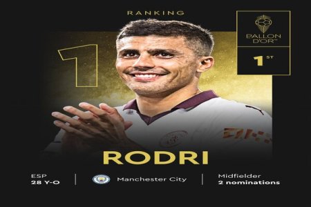 Rodri wins 2024 ballon dor (1).jpg