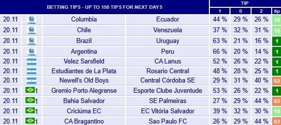 betting prediction.webp betting prediction.webp