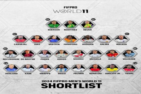 Lookman, Troost-Ekong Miss Out: FIFPRO Men’s World XI 2024 Shortlist Revealed