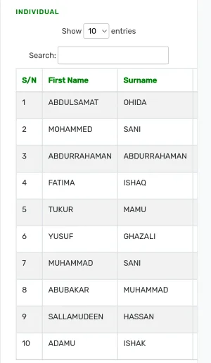 List of terrorism funders.webp