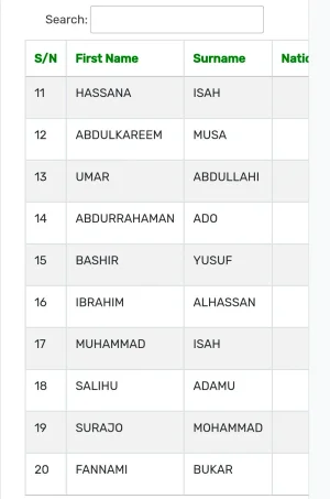 list of terrorism funders 2.webp