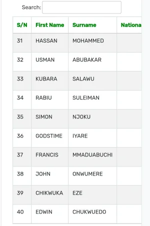 list of terrorism funders 4.webp