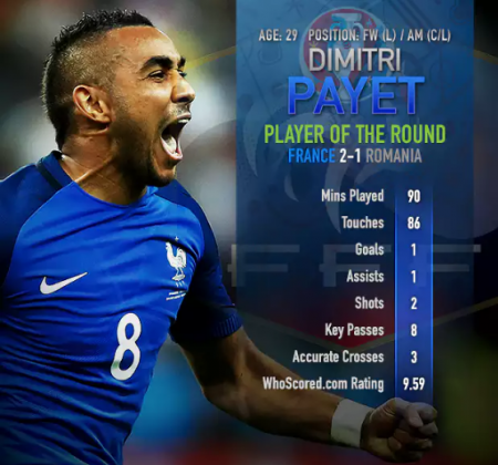 dimitri payet.PNG