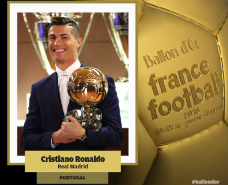 ronaldo ballon d''or.PNG