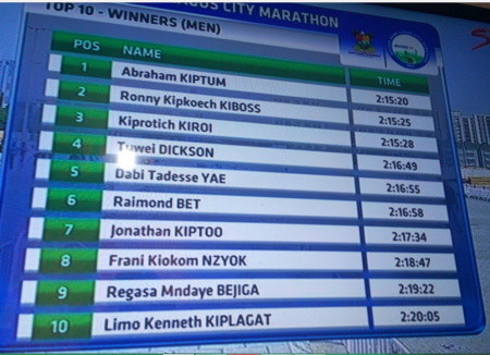 LAGOS MARATHON WINNERS MEN.png