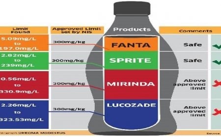 MIRINDA LUCOZADE.jpg