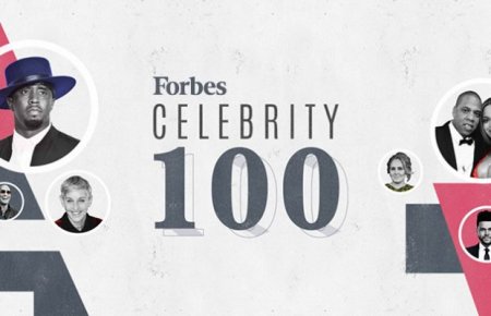 forbes 100 celebrities.jpg