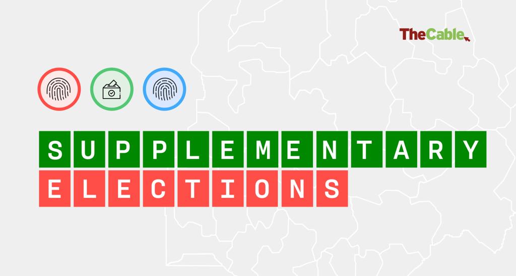 www.thecable.ng